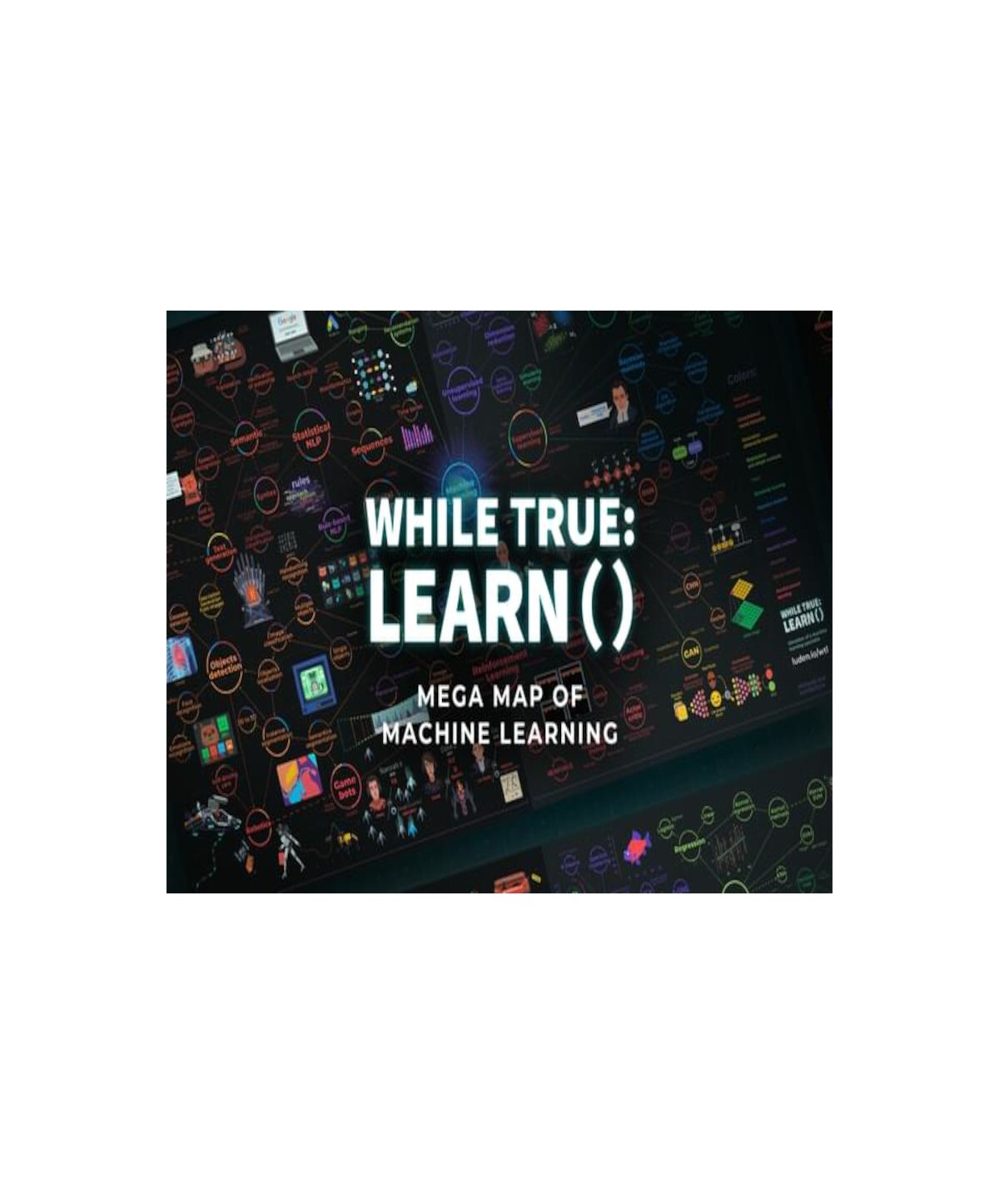 while True: learn - Mega Map of Machine Learning DLC CD key Steam Key GLOBAL